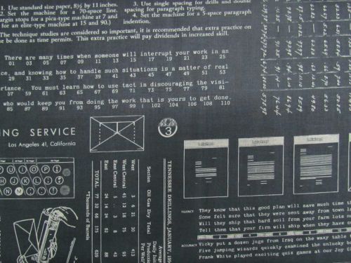 Typography- Blackboard- C16850